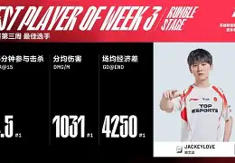 C罗巅峰对决,JackeyLove与50激战掘金分钟,爆冷胜负难料!